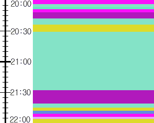 Y1b3:time table