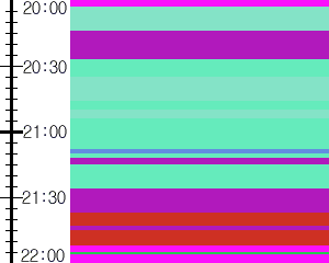 Y1b4:time table