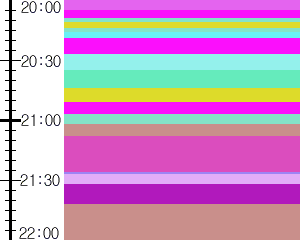 Y1c1:time table