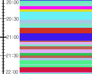 Y1c5:time table