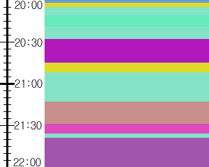 Y1l1:time table