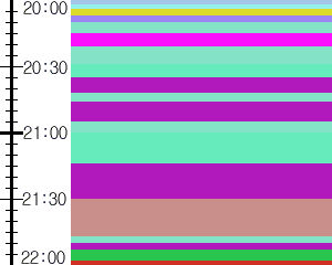 Y1l2:time table