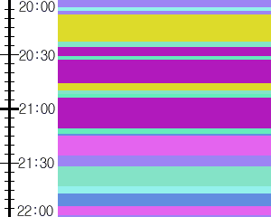 Y1l3:time table