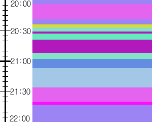 Y1l4:time table