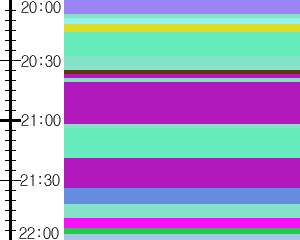 Y1l5:time table