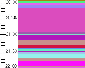 Y1valk1:time table