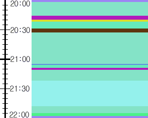 Y1valk2:time table