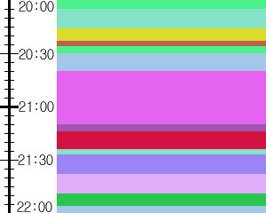 Y1valk3:time table