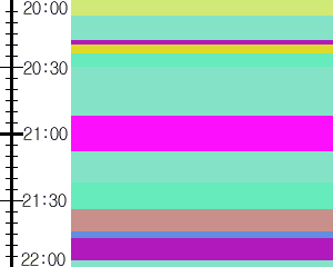 Y1valk5:time table