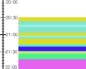 Y1b2:time table