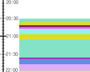 Y1b3:time table