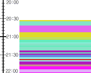 Y1b5:time table