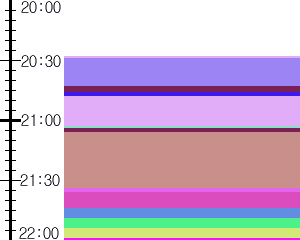 Y1c1:time table