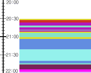 Y1c3:time table