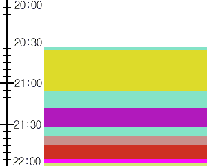Y1l1:time table
