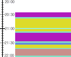 Y1l2:time table
