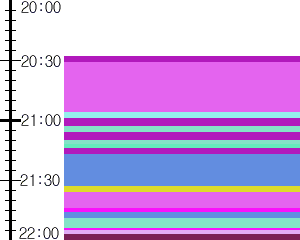 Y1l3:time table