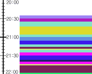 Y1l4:time table
