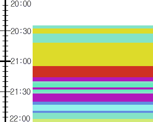 Y1l5:time table