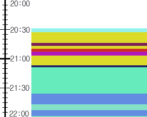 Y1valk2:time table