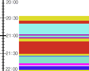 Y1valk5:time table