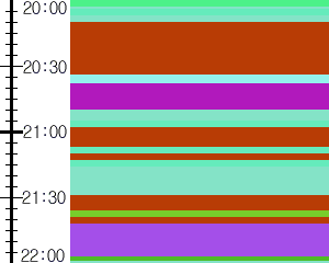 Y1b1:time table