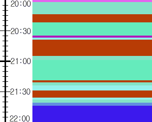 Y1b2:time table