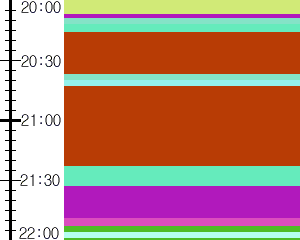 Y1b3:time table