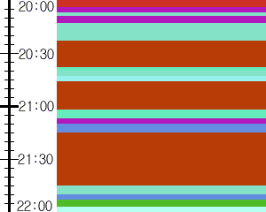 Y1b4:time table