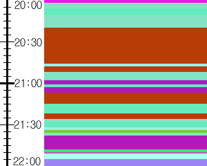 Y1b5:time table