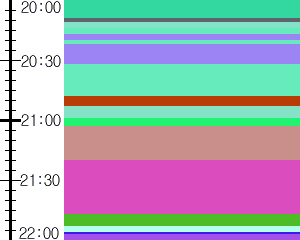 Y1c1:time table