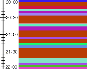 Y1c2:time table