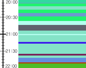 Y1c4:time table