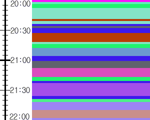 Y1c5:time table