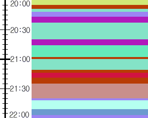 Y1l1:time table