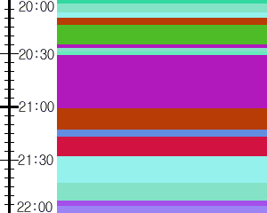 Y1l2:time table