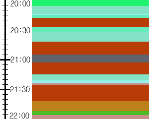 Y1l4:time table