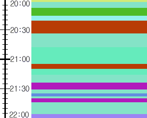 Y1l5:time table