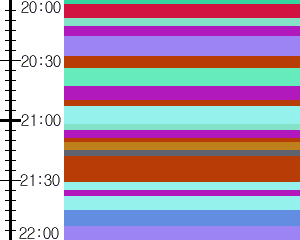 Y1valk2:time table