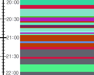 Y1valk4:time table