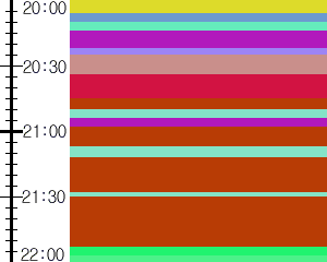 Y1valk5:time table