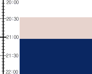 Y3n1:time table