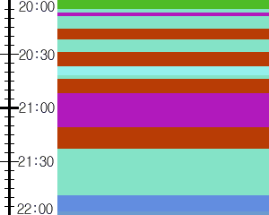 Y1b3:time table