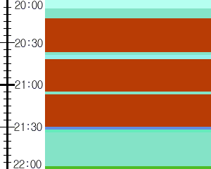 Y1b4:time table