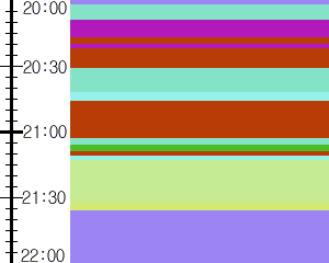 Y1b5:time table