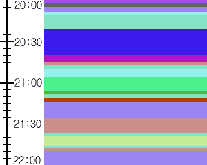 Y1c1:time table