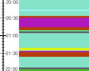 Y1c3:time table