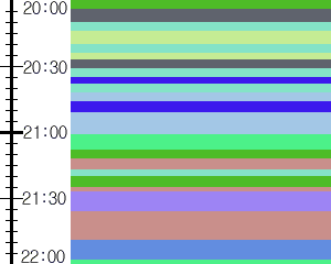 Y1c4:time table