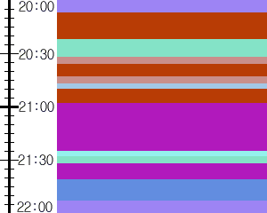 Y1l1:time table