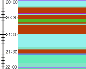 Y1l2:time table